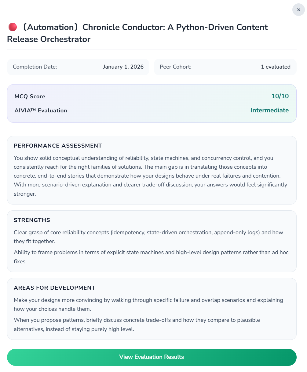 Performance Assessment Report